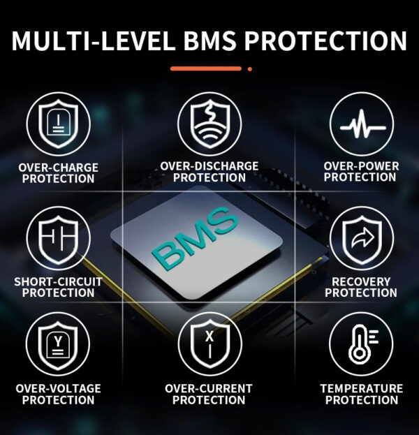 51.2V 150Ah 333333333333333333333333333333 (1) 51.2V 150Ah